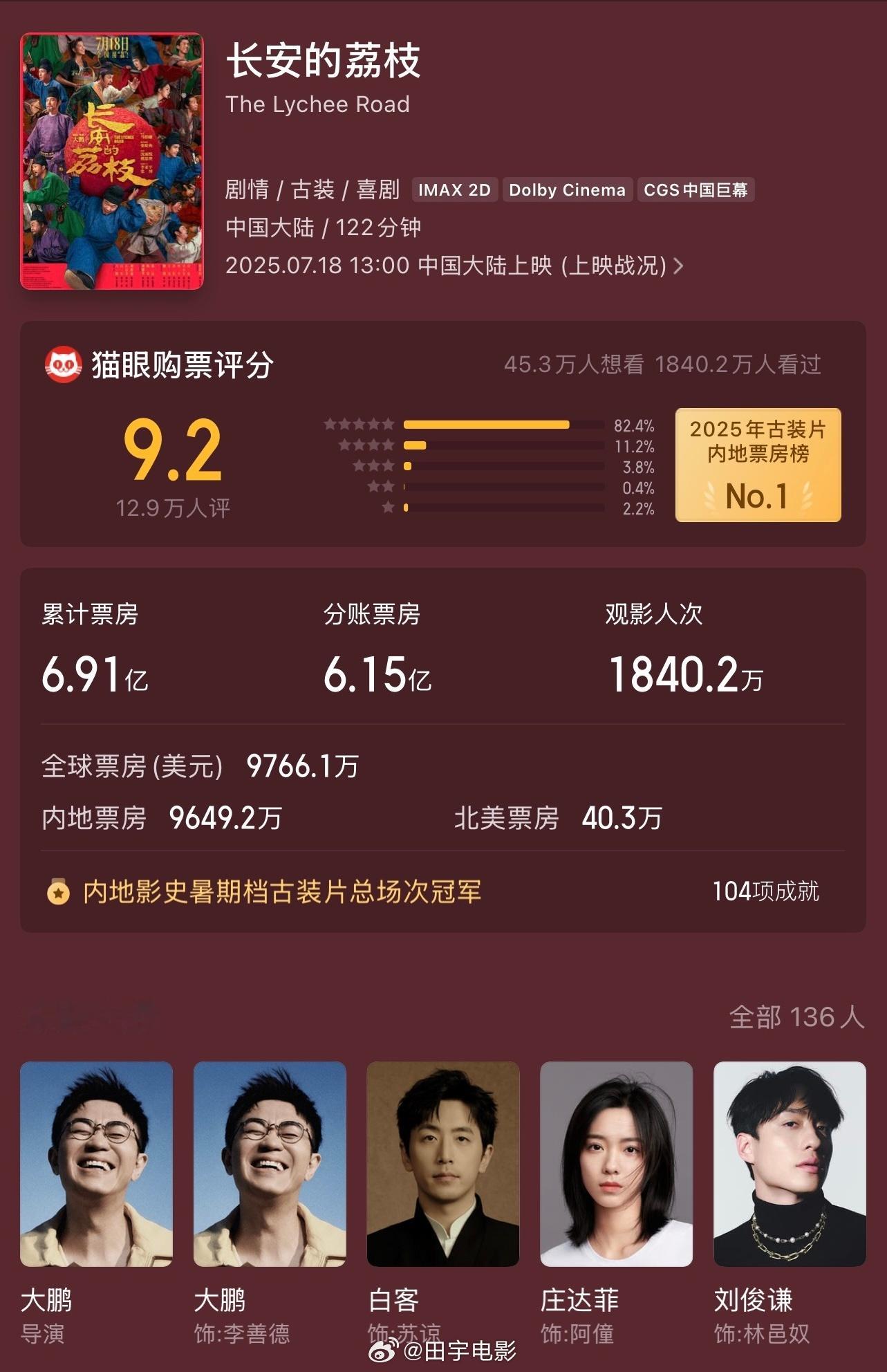 大鹏11年从新人导演成长为实力派导演从新人奖到最佳导演、最佳编剧，大鹏这一路走来