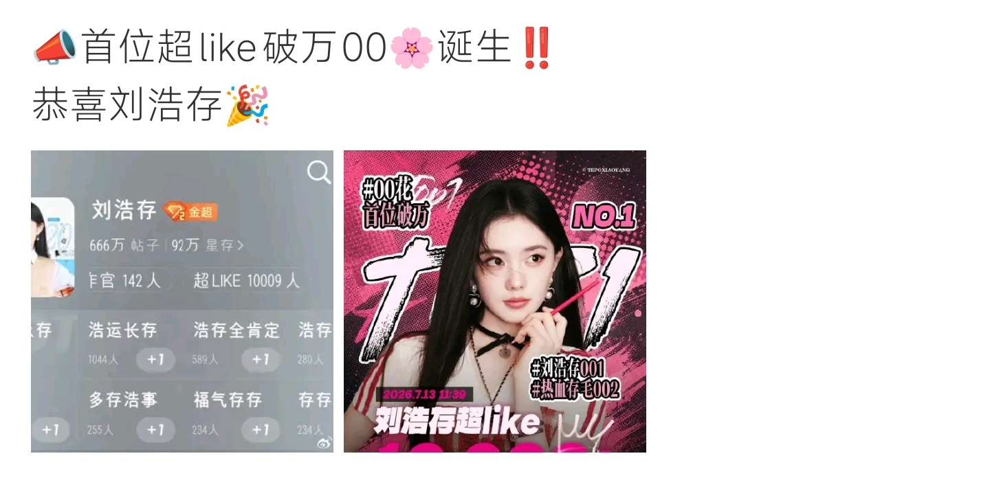 刘浩存超like破万喜报！刘浩存成为首位超like破万00花，一万人次偏爱见证超
