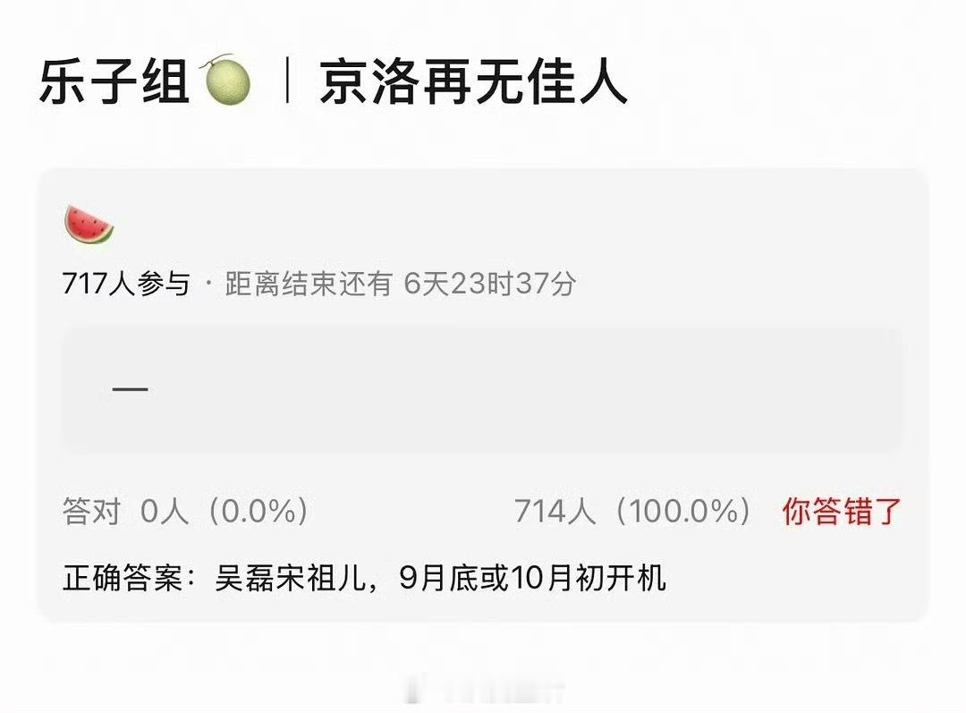 京洛再无佳人如果码到了吴磊宋祖儿，那确实是95顶级阵容了。 