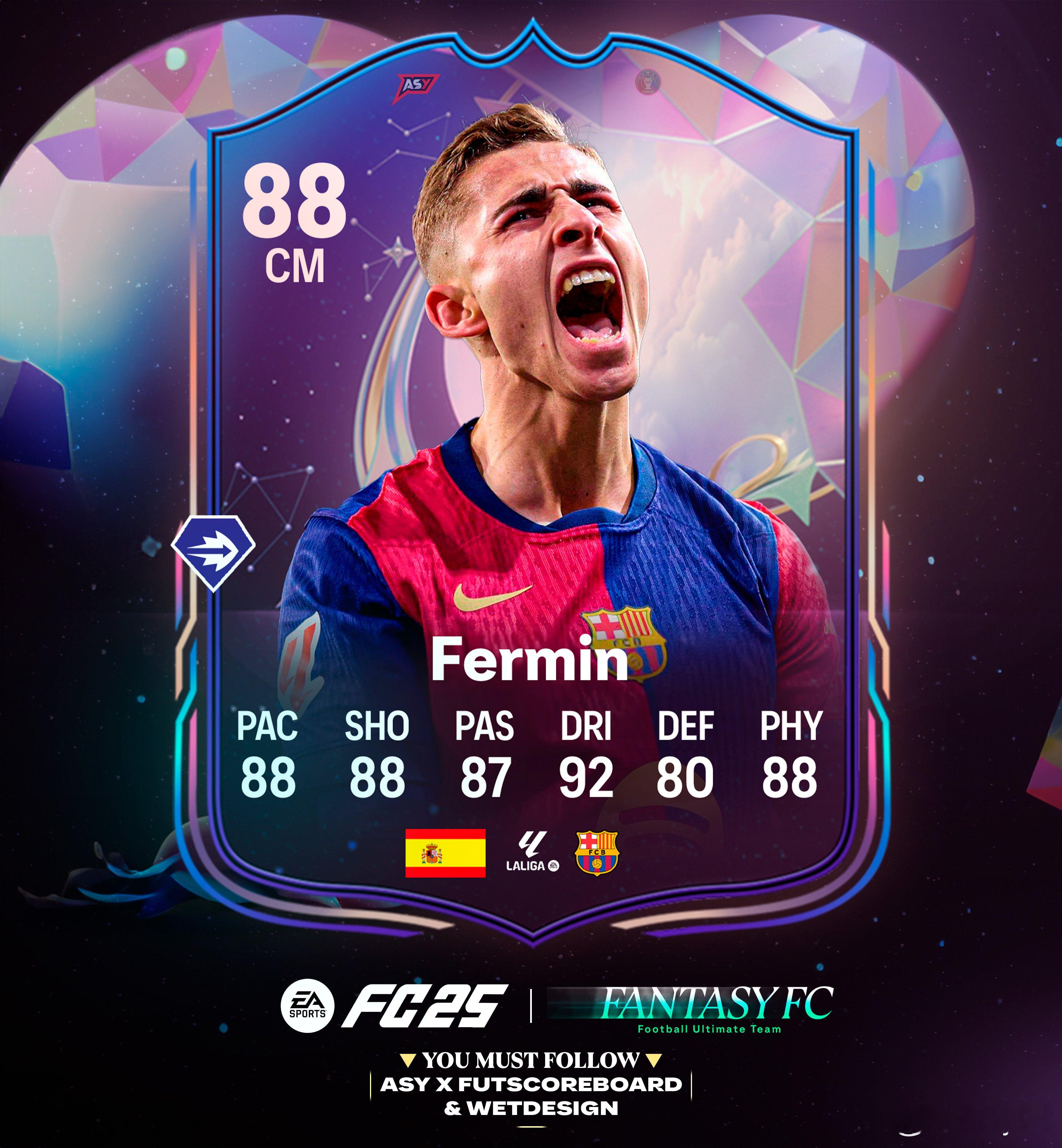 费尔明·洛佩斯的Fantasy FC球员卡正式数据。 