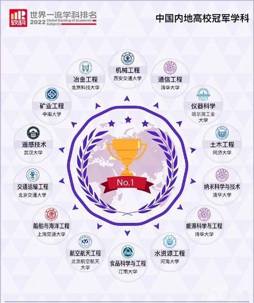 当前AI正在重塑所有行业，纯粹的“单点技能”风险很高。
       三个层次的