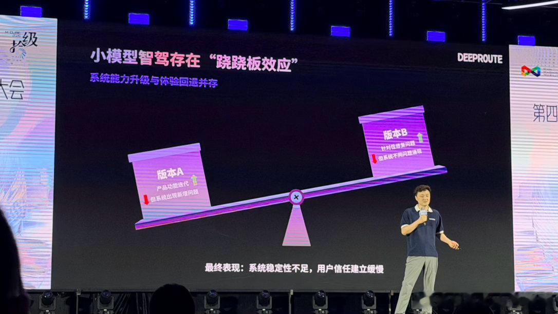 今天2026未来汽车先行者大会 上，元戎启行创始人兼CEO周光表示，随着小模型路