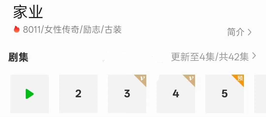 家业爱奇艺站内热度破8000 