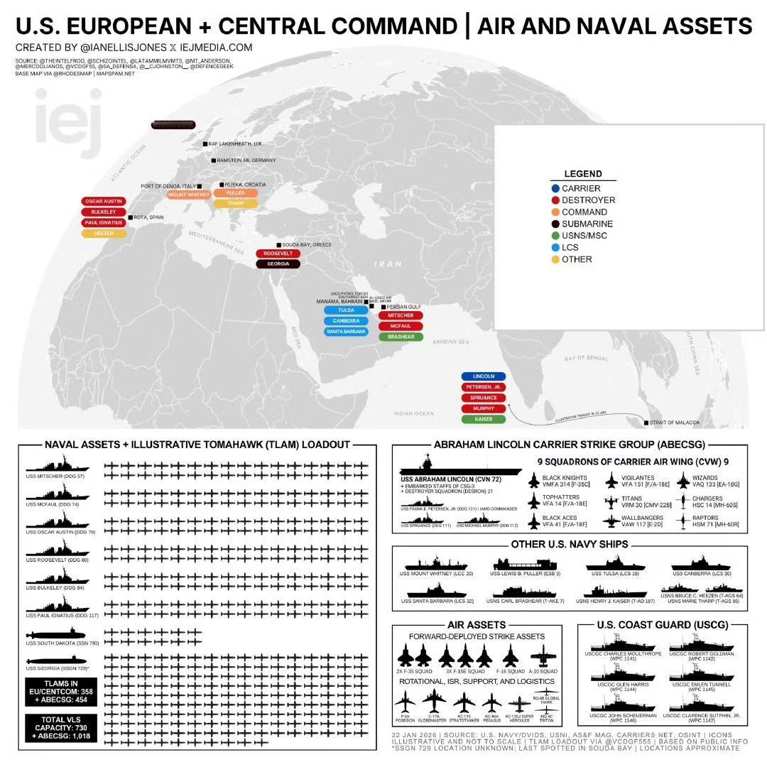 美国目前在中东地区的部署情况，仅供参考！

世界上只有美国才需要这么庞大的武装力