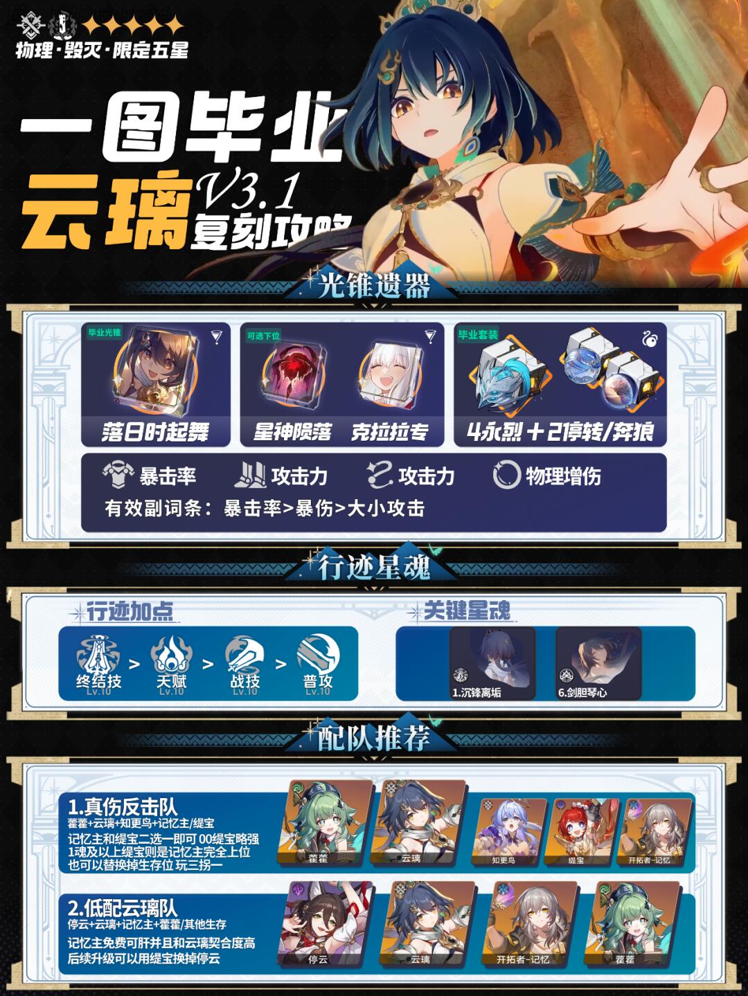 『云璃』复刻攻略丨一图毕业反击大C