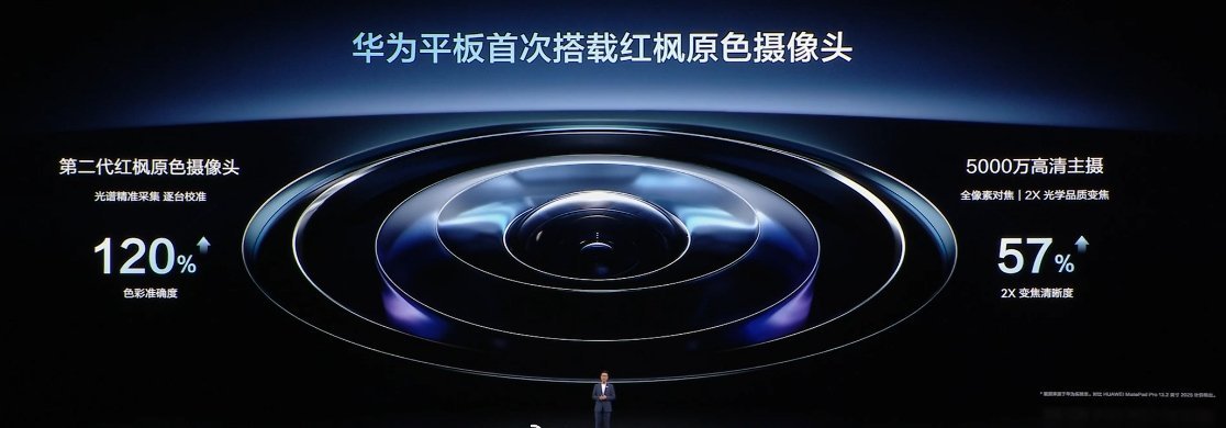 华为 MatePad Pro Max 正面 3.55mm 极窄边框，无挖孔，无刘
