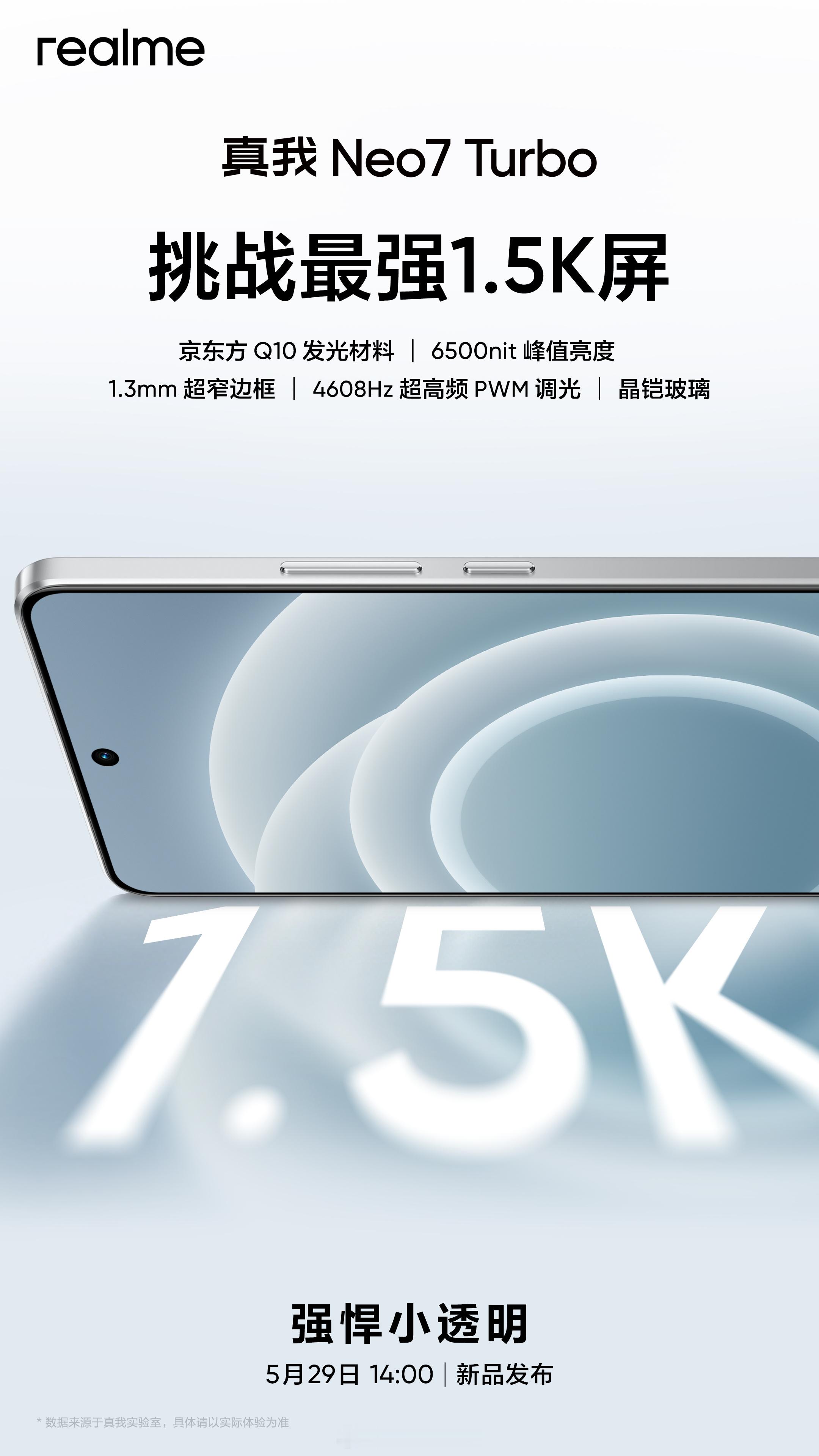 真我 Neo7 Terbo 的屏幕给的很到位啊，京东方 Q10 材料 1.5K 