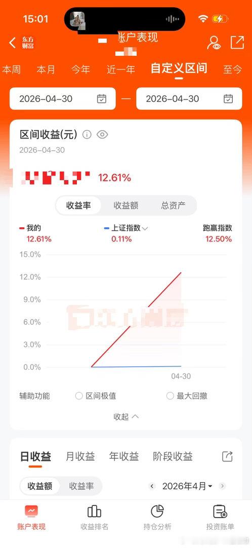 庄家发钱给我过五一。我只想说巴菲特最大的悲哀是没机会炒A股 