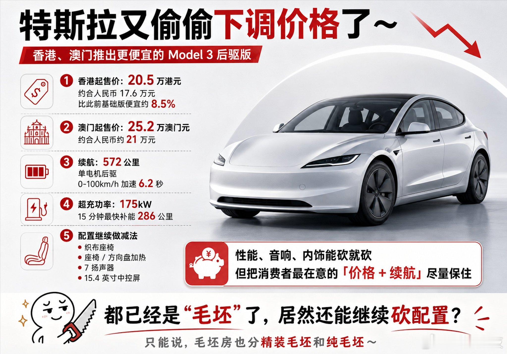 平价版Model3删减了啥特斯拉又偷偷下调价格了～中国香港、中国澳门正式推出更便