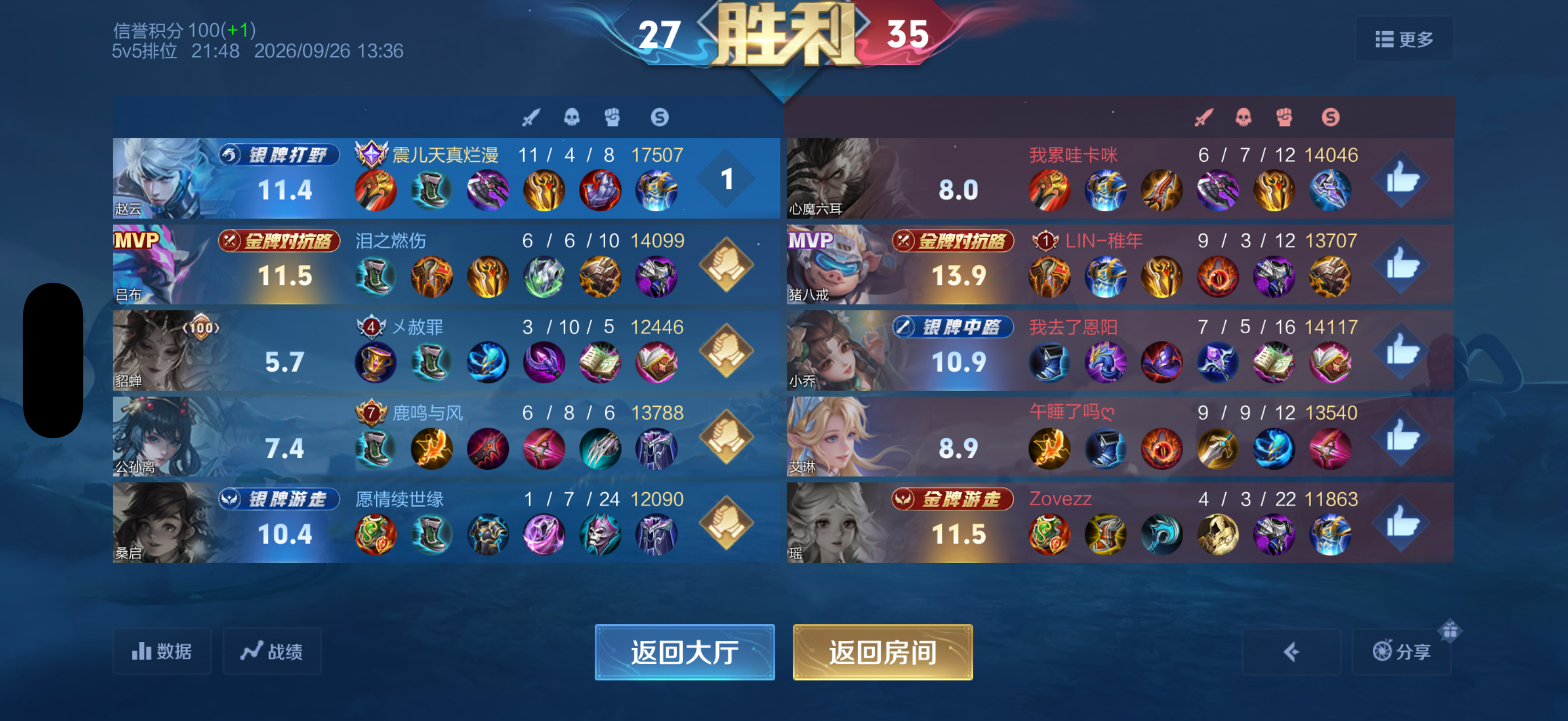 儿子们打完这把爸爸要去打把职业放松一下 ​​​