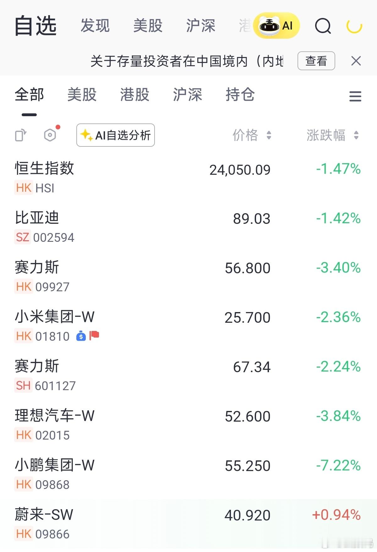 太惨了，就蔚来还红着。