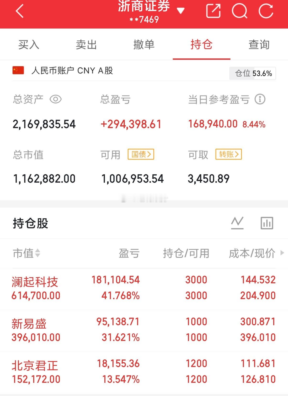 早上高开三支票都减了半仓、A股还是老样子高开低走 