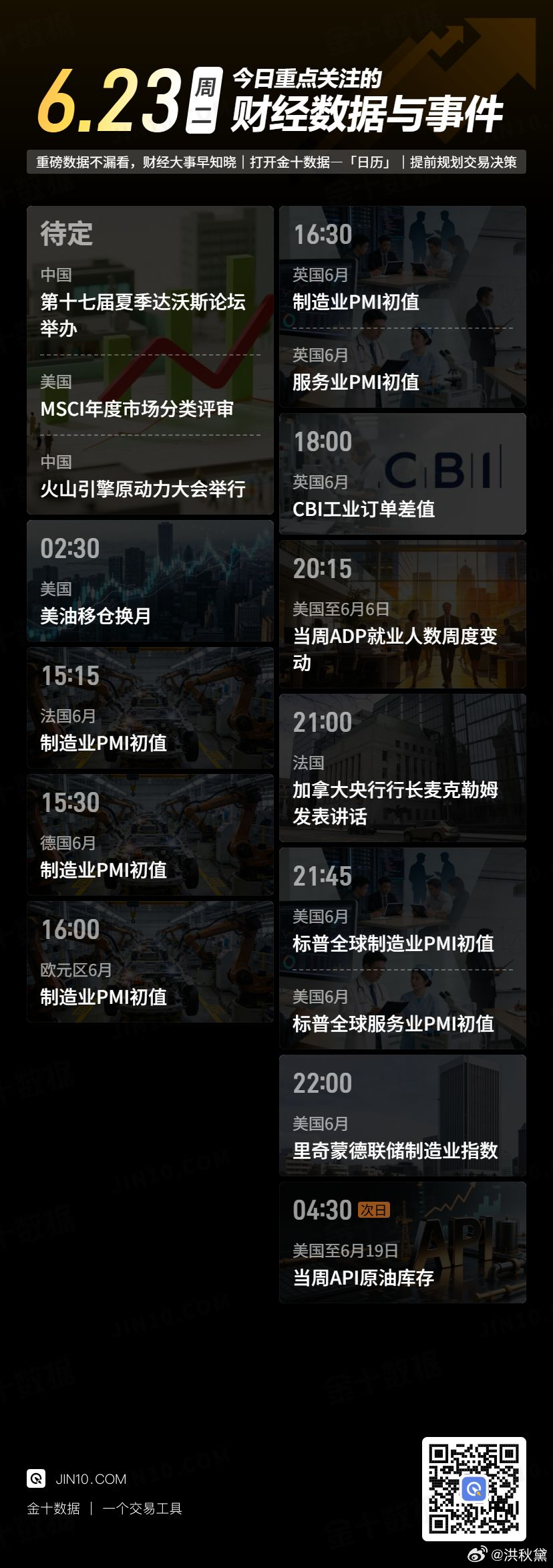 今日重点关注的财经数据与事件：2026年6月23日 周二 