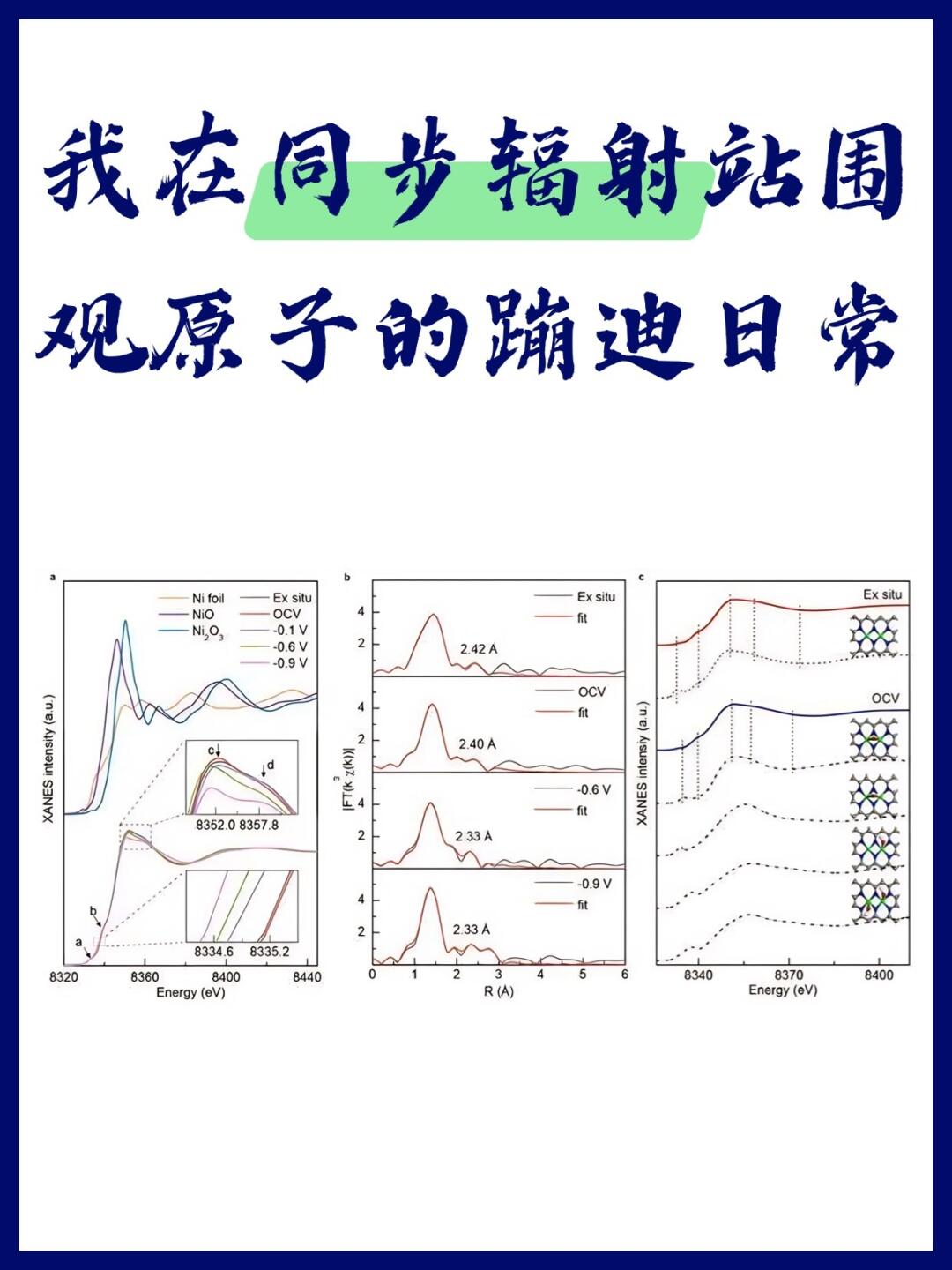 我在同步辐射站围观原子的蹦迪日常