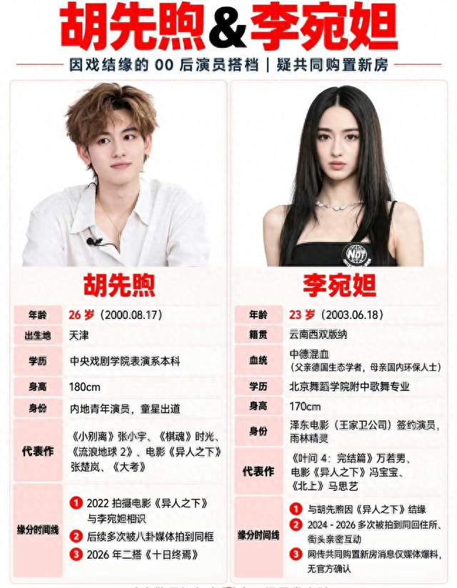 胡先煦刁卓：意难平的中戏校园初恋