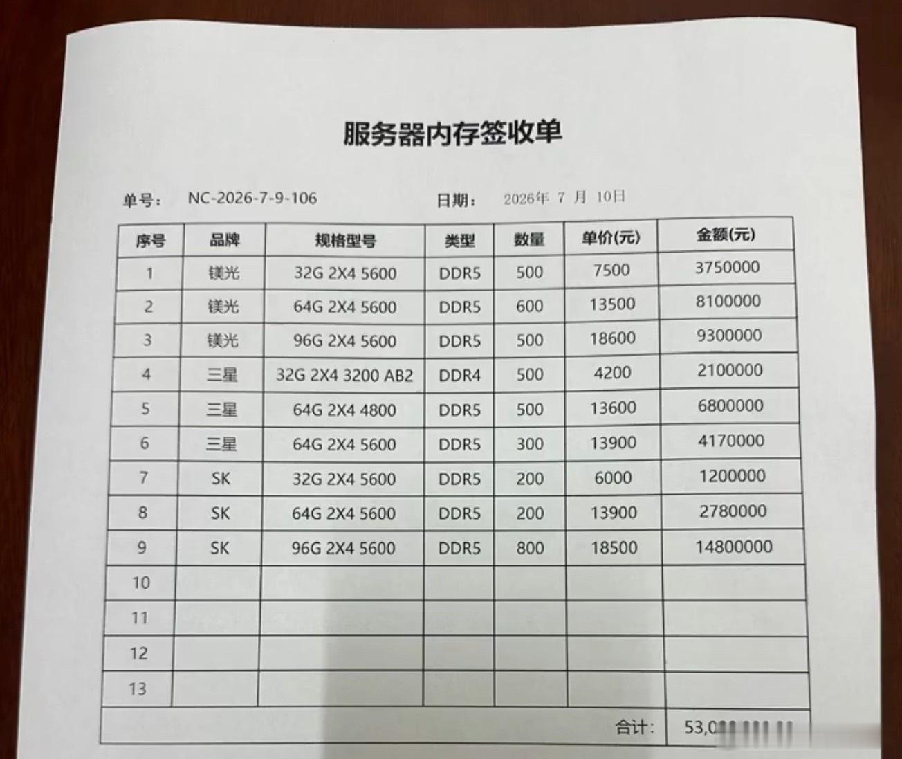内存是真赚钱哈股票