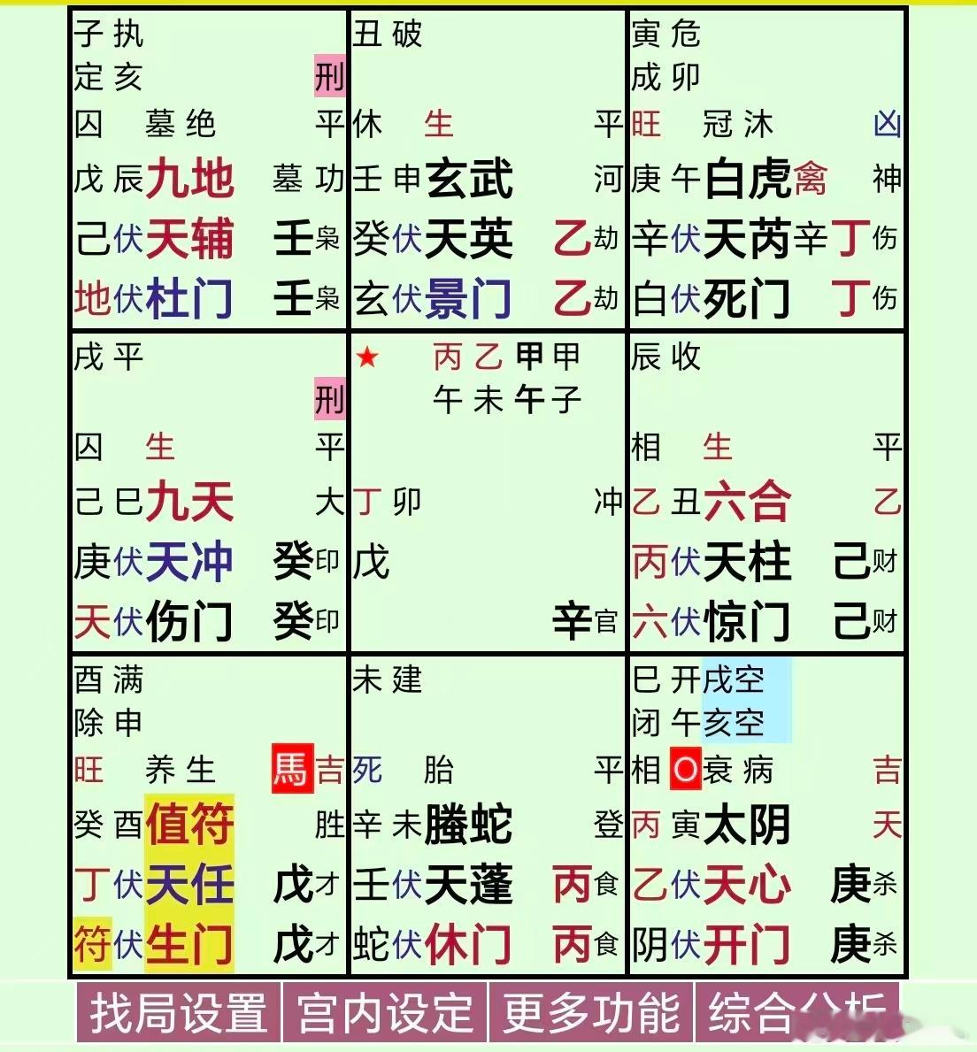 黄总请你去包厢事件最新进展子午冲，这事情应该不是表面这么简单；戊对宫，白虎凶神，