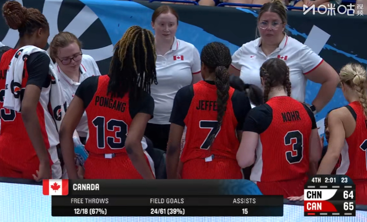 不会有机会的，别努力了~~打不过的，人家暂停回来就能搞定我们fibaU17女篮世