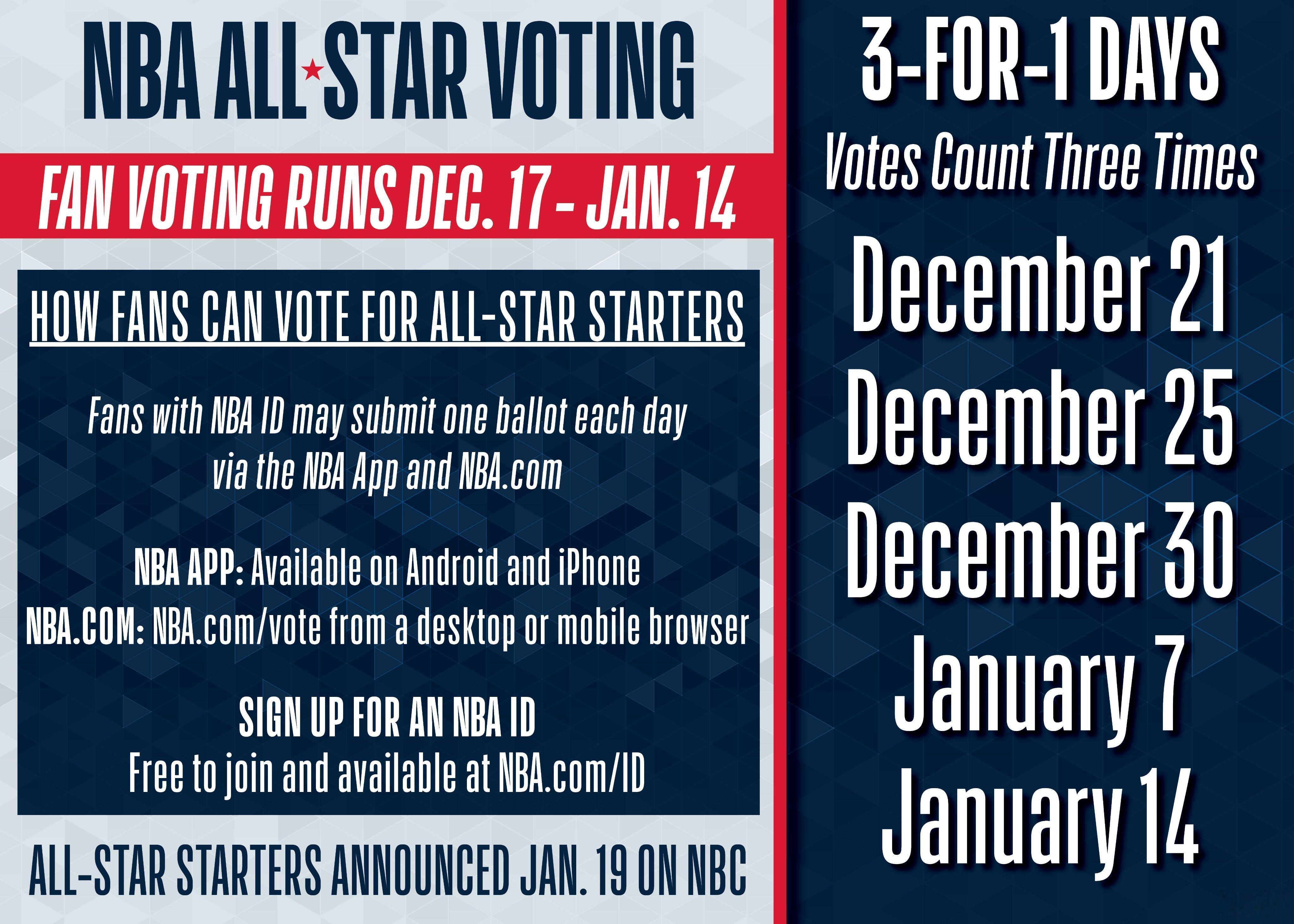 全明星投票即将开始！NBA官方宣布，本赛季全明星投票将在美国东部时间12月17日