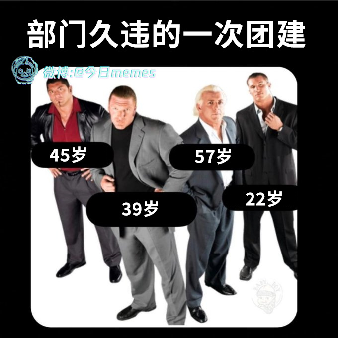 陪你变老（9gag）今日meme[超话]今日memes ​​​