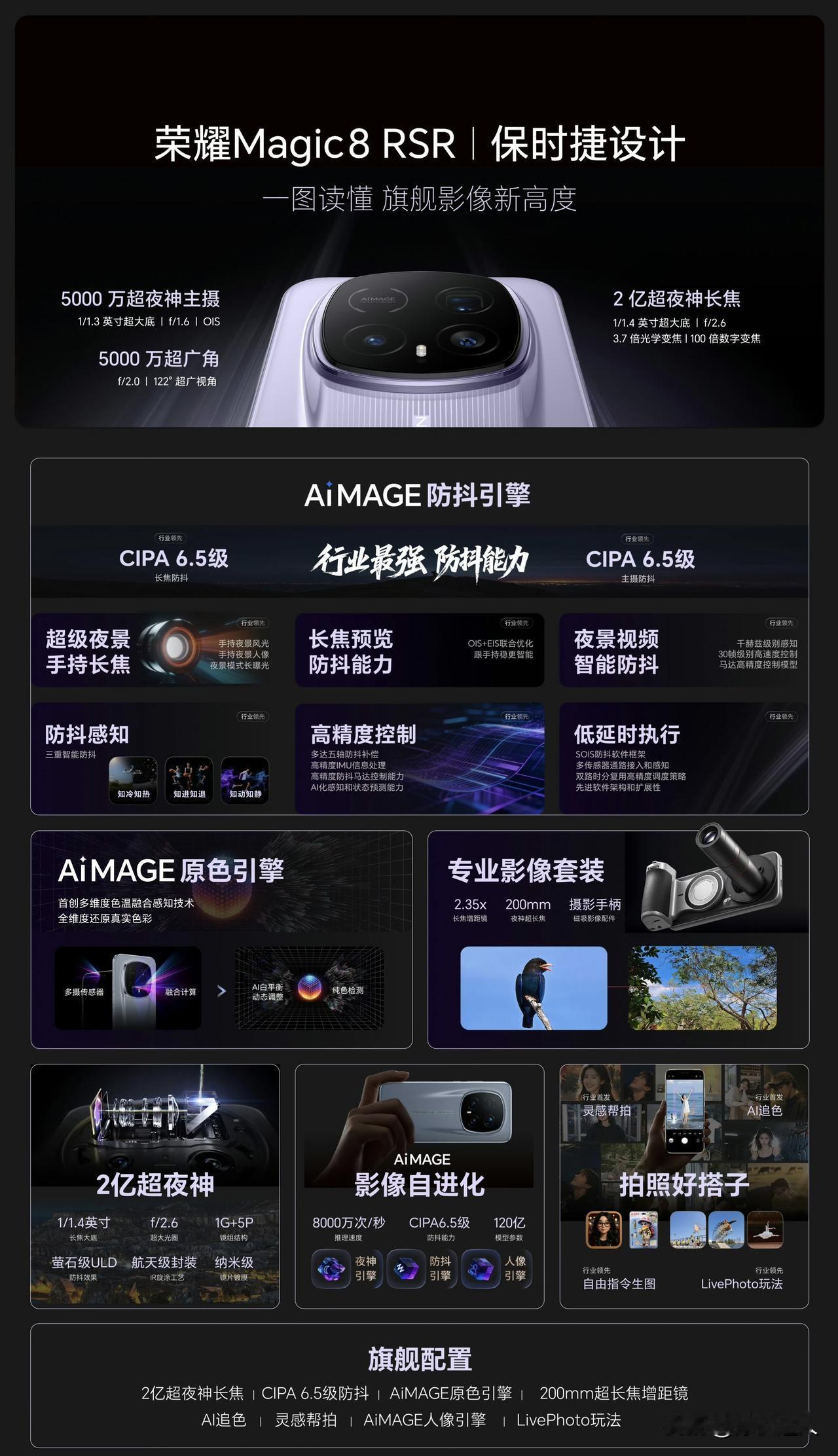 把决定让Magic8 RSR上1/1.3英寸而不上一英寸主摄的人干掉一点不冤枉[