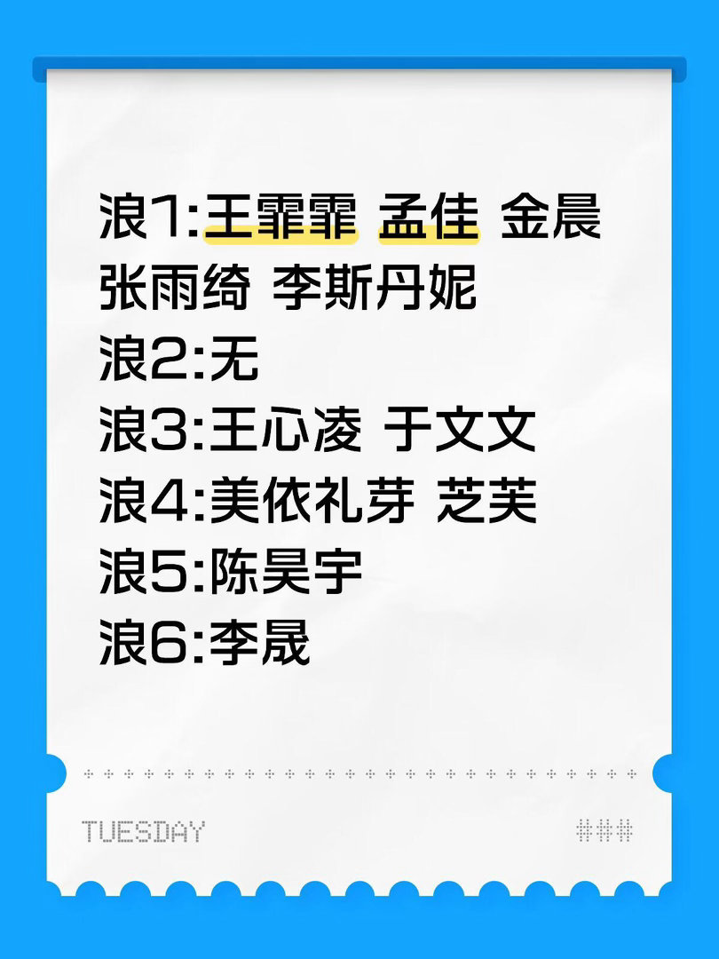 浪姐系列每一季吃到最多红利的姐姐浪1:王霏霏 孟佳 金晨 张雨绮 李斯丹妮浪2:
