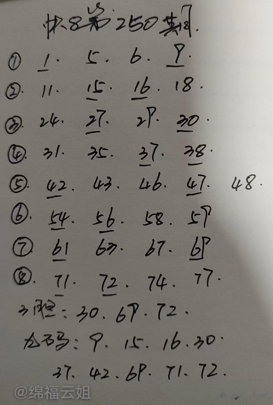 怎么样让自己保持快乐的心情保持健康的生活方式，身体好心情也好。