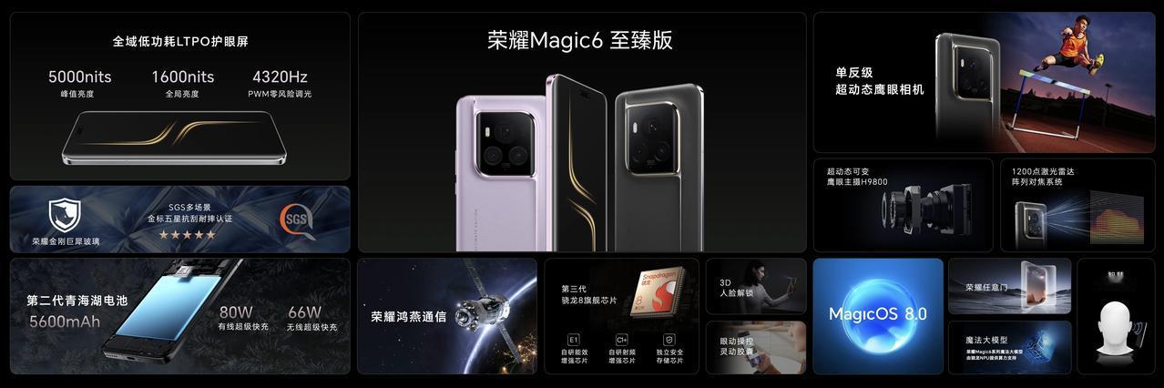 #荣耀Magic6系列新成员登场# 

荣耀Magic6至臻版辨识度十足，性能均