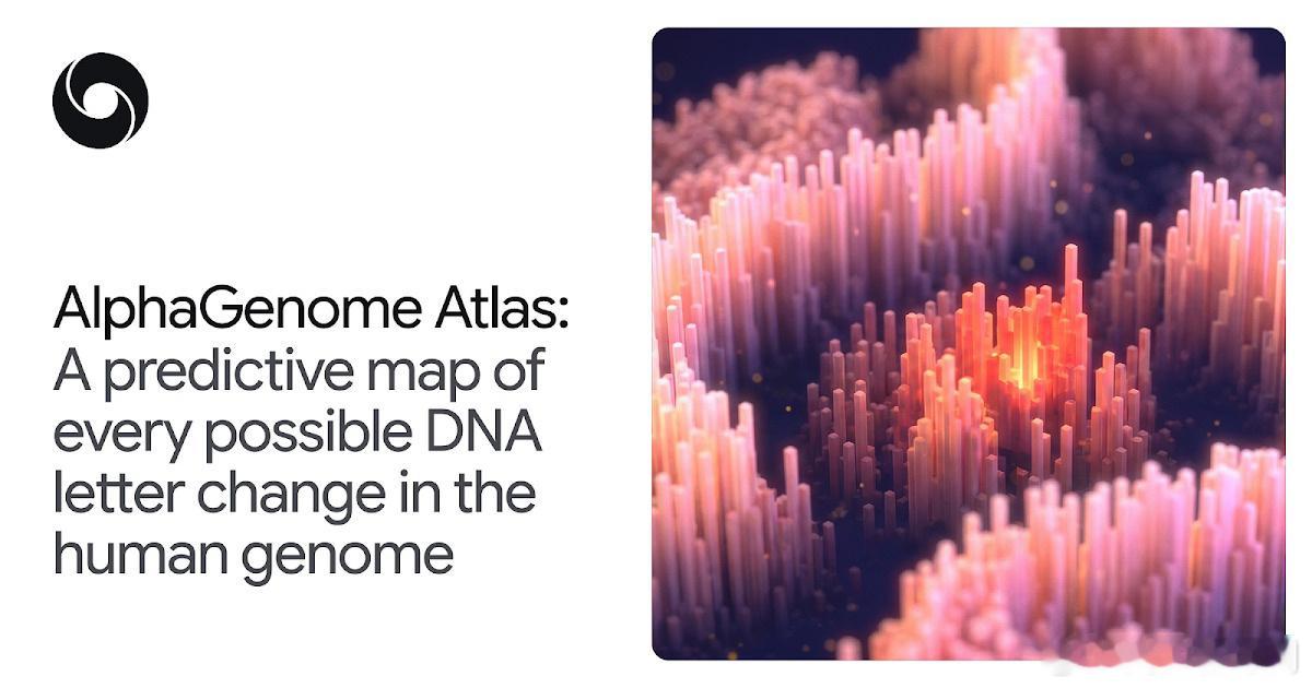 谷歌今日推出 AlphaGenome Atlas，这一平台包含了人类基因组中 9