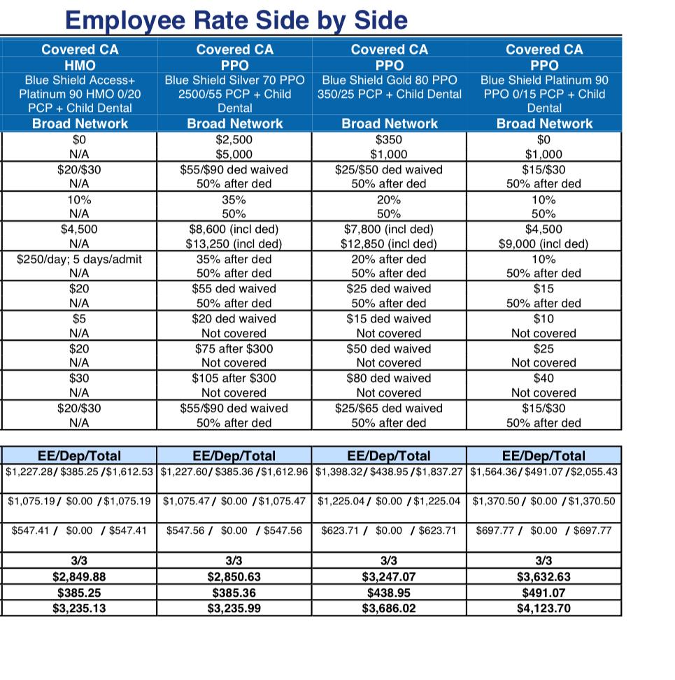 在网上看到那些吹捧美国福利如何好的人，我真想骂他们，他们说美国高速公路免费、看病