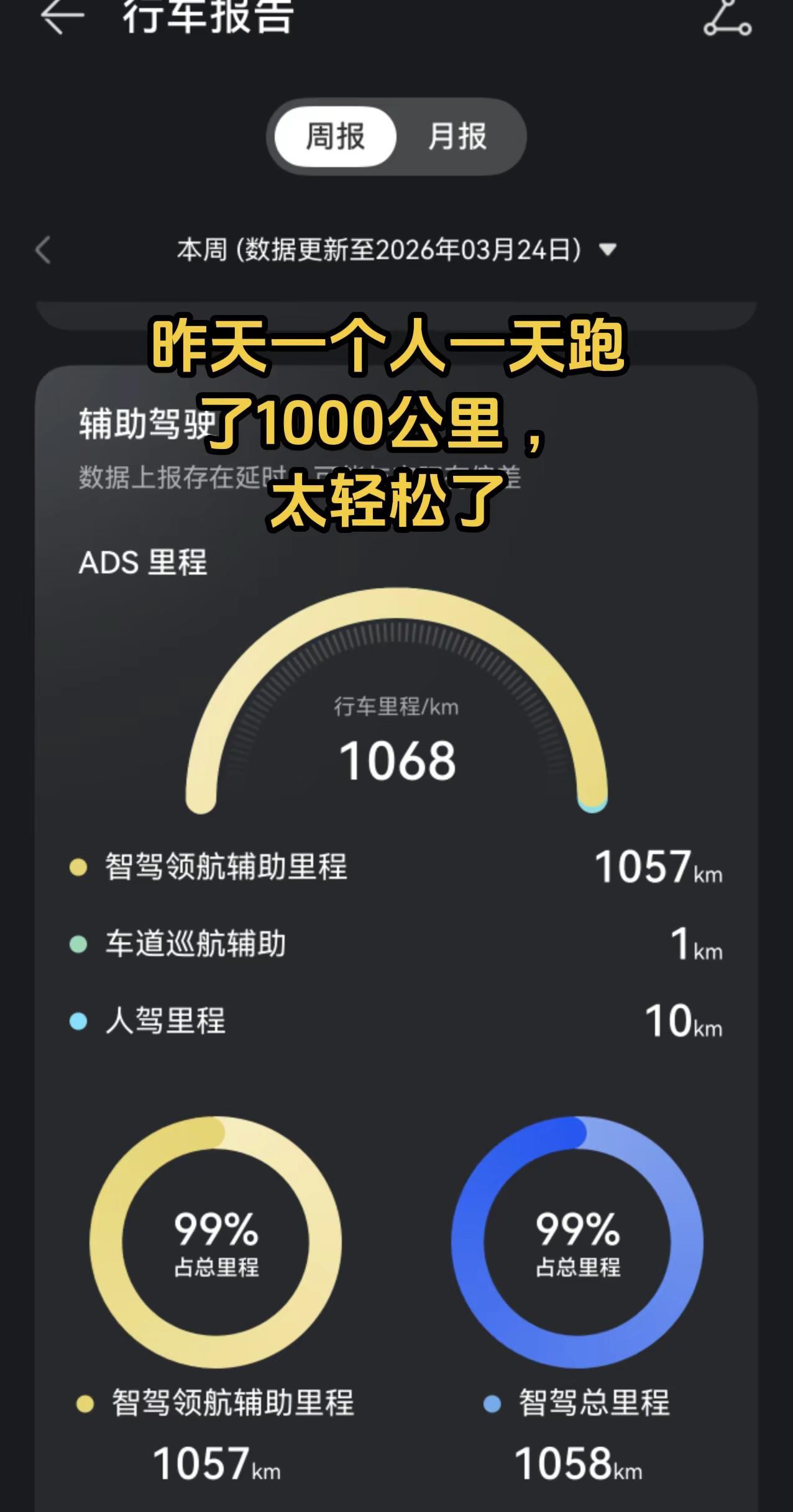 智驾确实是长途神器，所有车都应该标配起来，跑起来真的太轻松了。