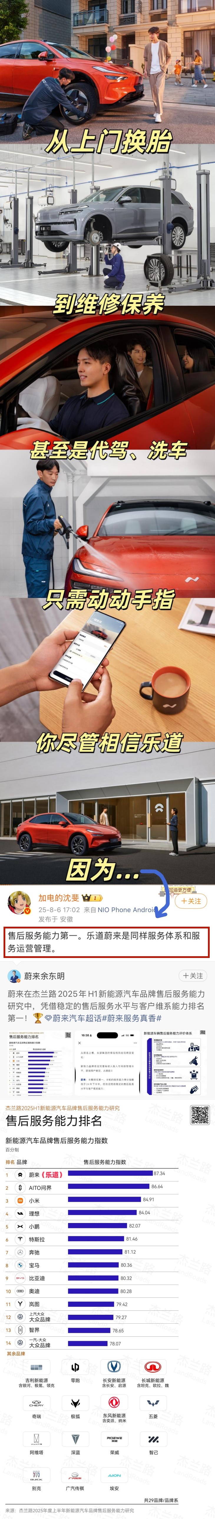 销量不够好的时候，说服务好，仿佛在说这家车企不务正业。现在终于获得呼吸权，可以说