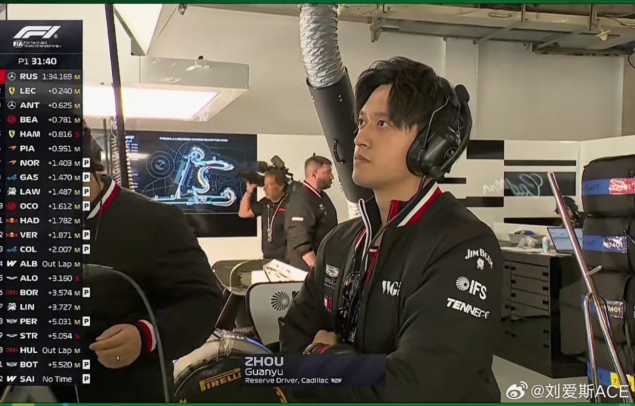 周冠宇渴望正式席位的大眼睛凯迪拉克！！！！你俩车手真不快 咱先不说车的问题 你就