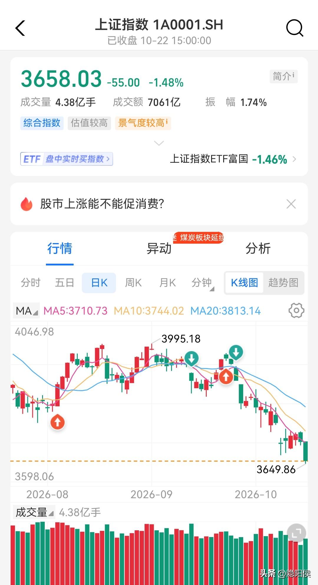 艰难时刻，唯有坚定信心。要相信大环境是好的，发展优势是好的，困难是暂时的。目前只