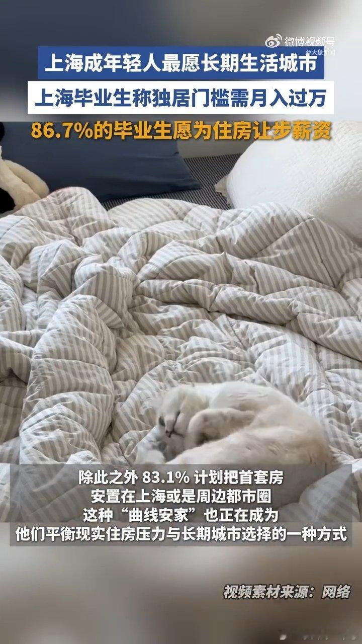 上海毕业生称独居门槛需月入过万高昂的租房成本是留在上海不得不面对的现实难题，很多