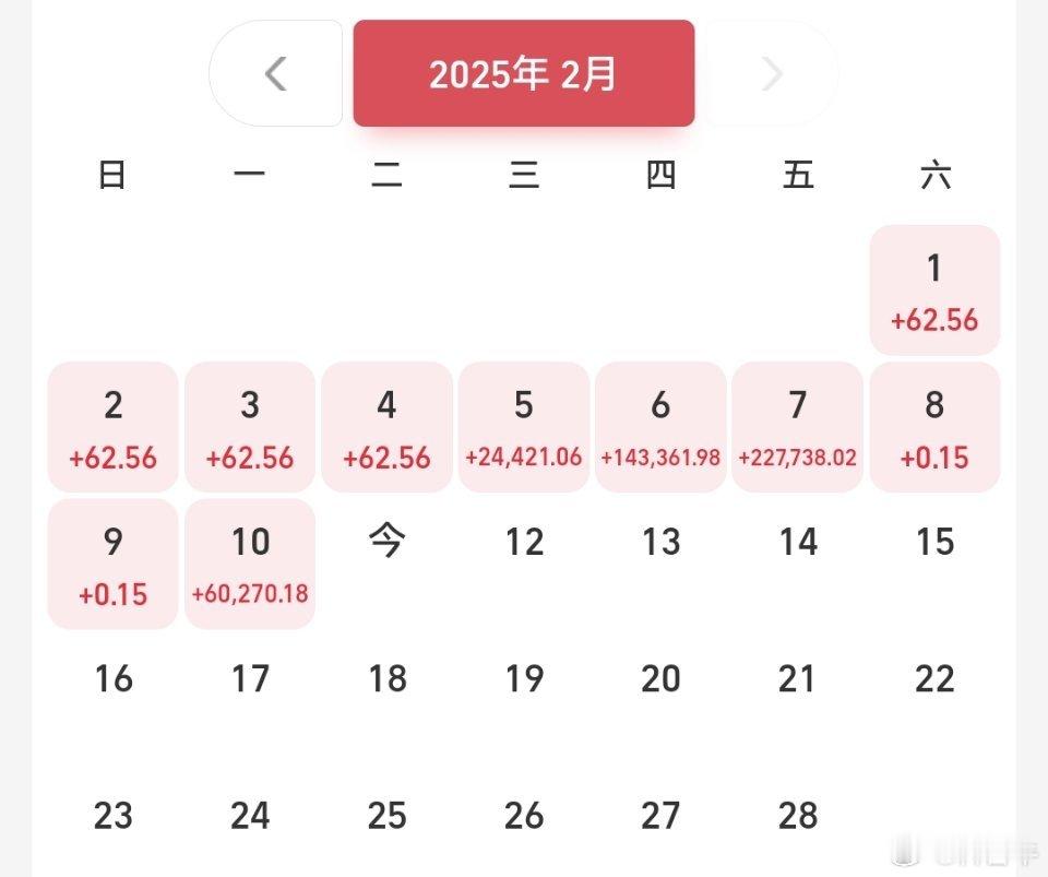 难道真是赌场得意，就会啥场失意吗？2024年全年才赚了不到100个，2025年春