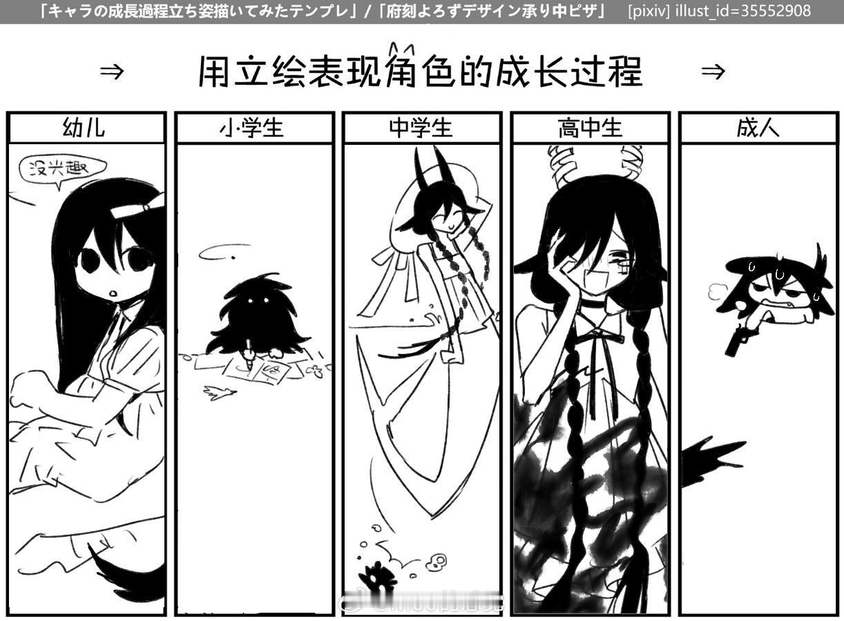 成长成啥了 