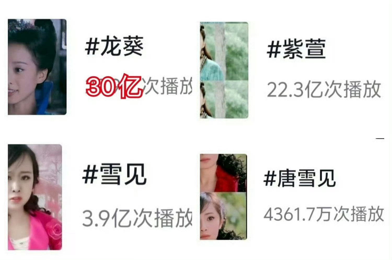 《步步惊心》刚播完没多久《仙剑三》接档！15年➕老剧几百轮重播仍能打，刘诗诗凭长