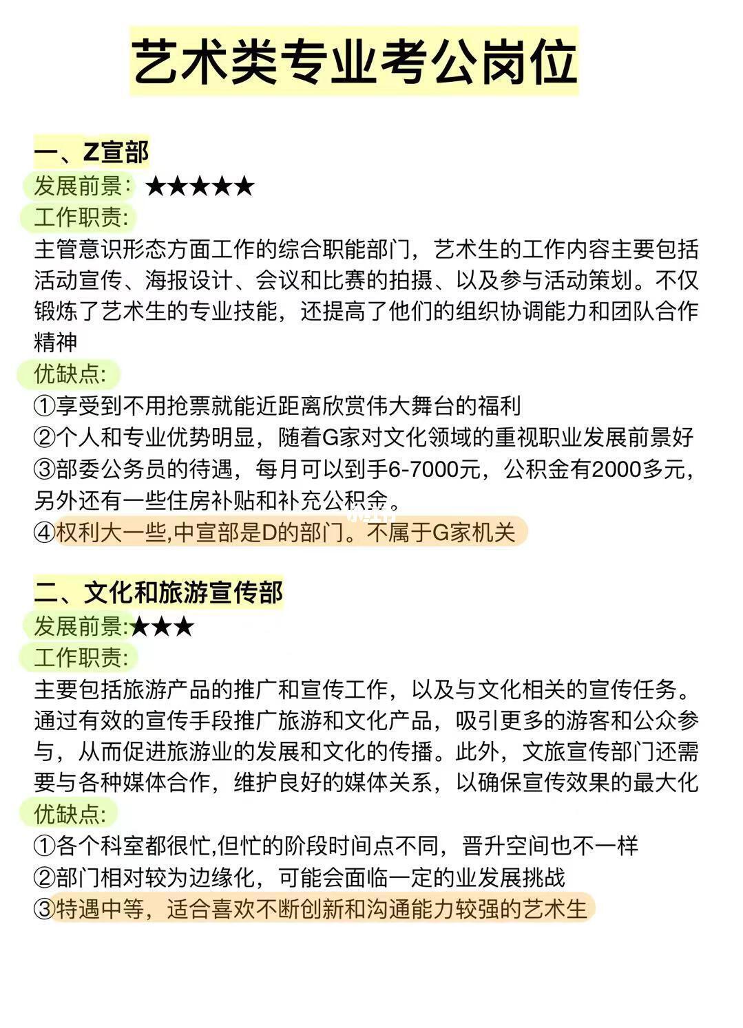 艺术类专业考公不香吗！😭