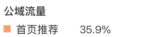 你一直在戏耍我 