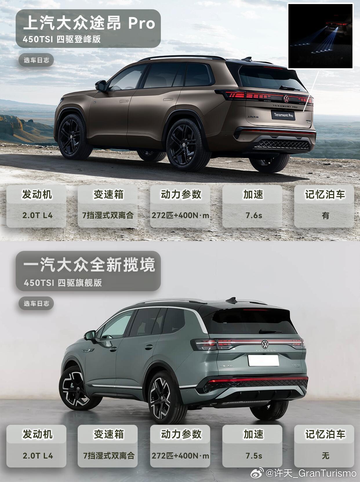 南北大众中大型SUV：途昂 Pro还是全新揽境✅很多消费者在选择30万级燃油中大