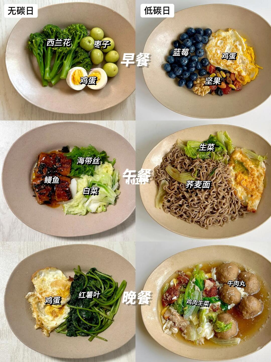 已瘦32斤｜一周减脂餐不重样｜快乐减脂⭐️