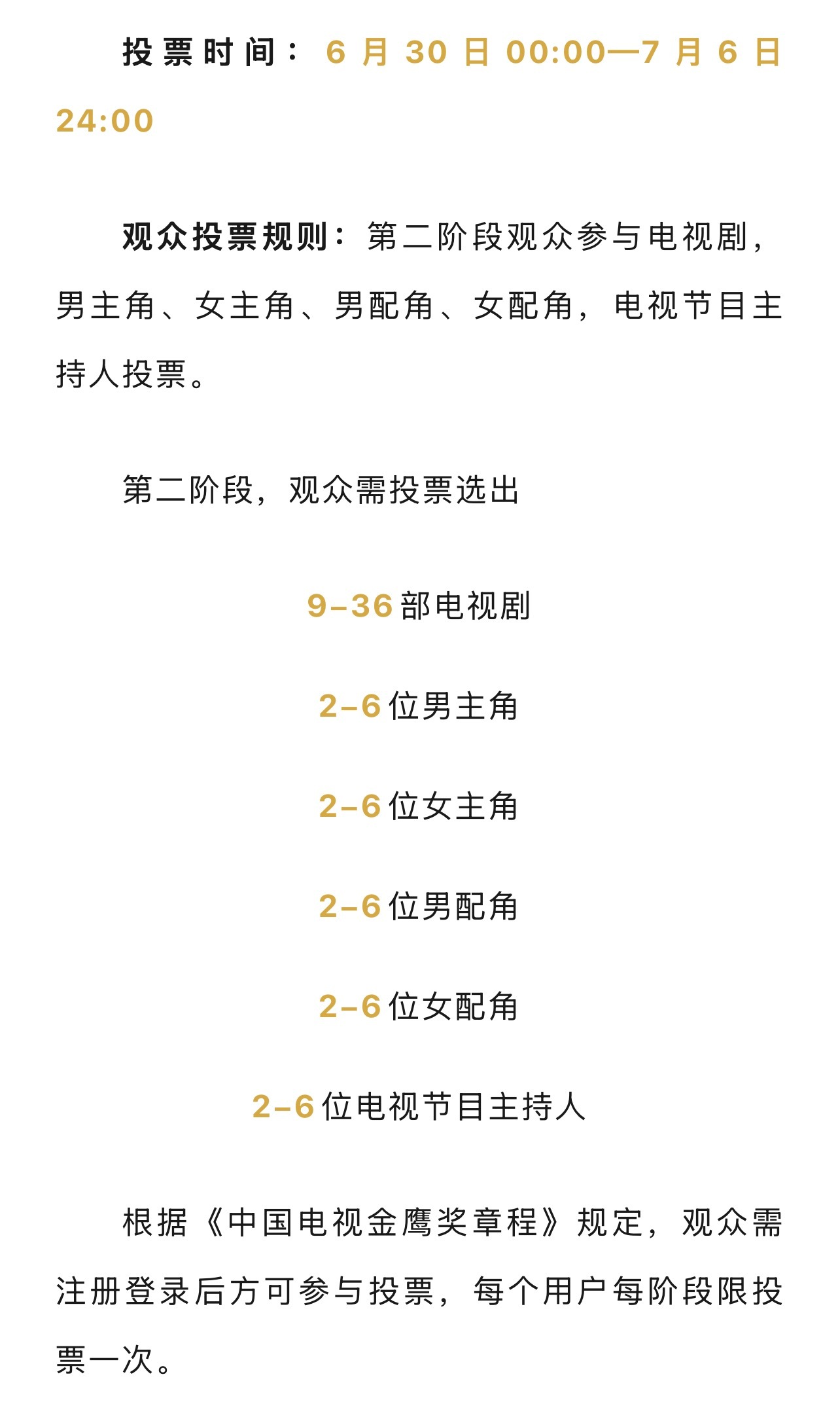 金鹰奖第二阶段投票明日开启第33届中国电视金鹰奖今日宣布，金鹰奖第二阶段投票定于