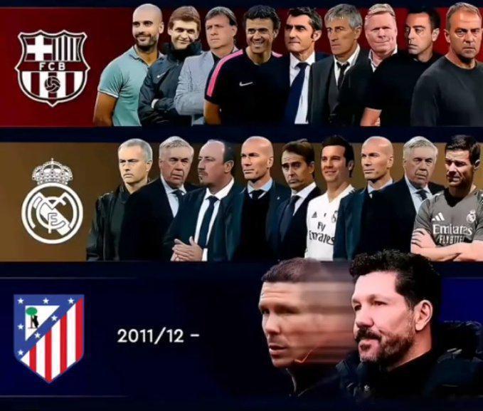外网球迷统计自2011/12赛季以来，巴萨、皇马和马竞历任主教练