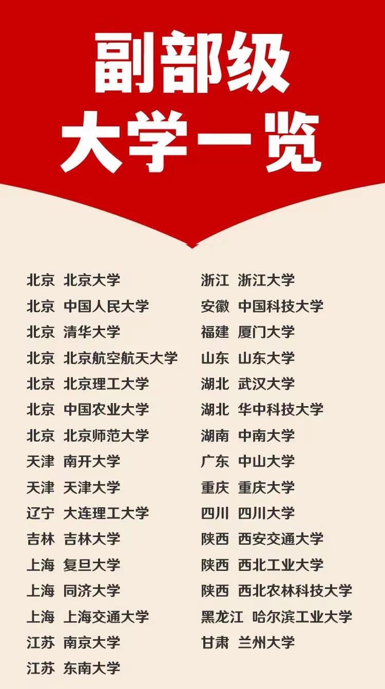 副部级大学真的比985高校更好吗：准确地说，没有副部级大学，只有31所985重点
