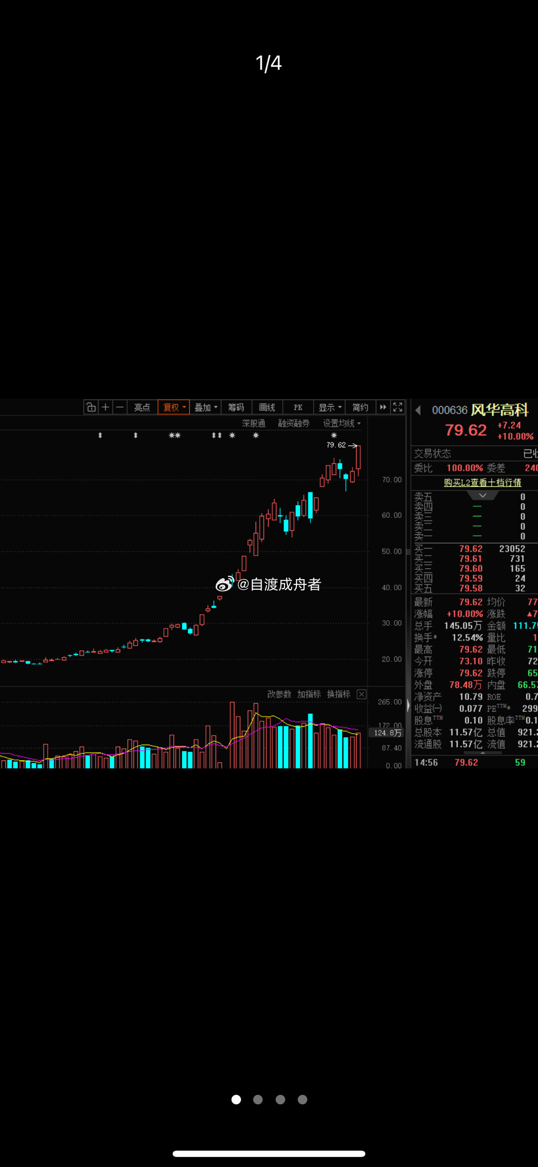 MLCC龙头，股价新高！资金爆买的概念股出炉高盛集团预测，MLCC将是AI服务器