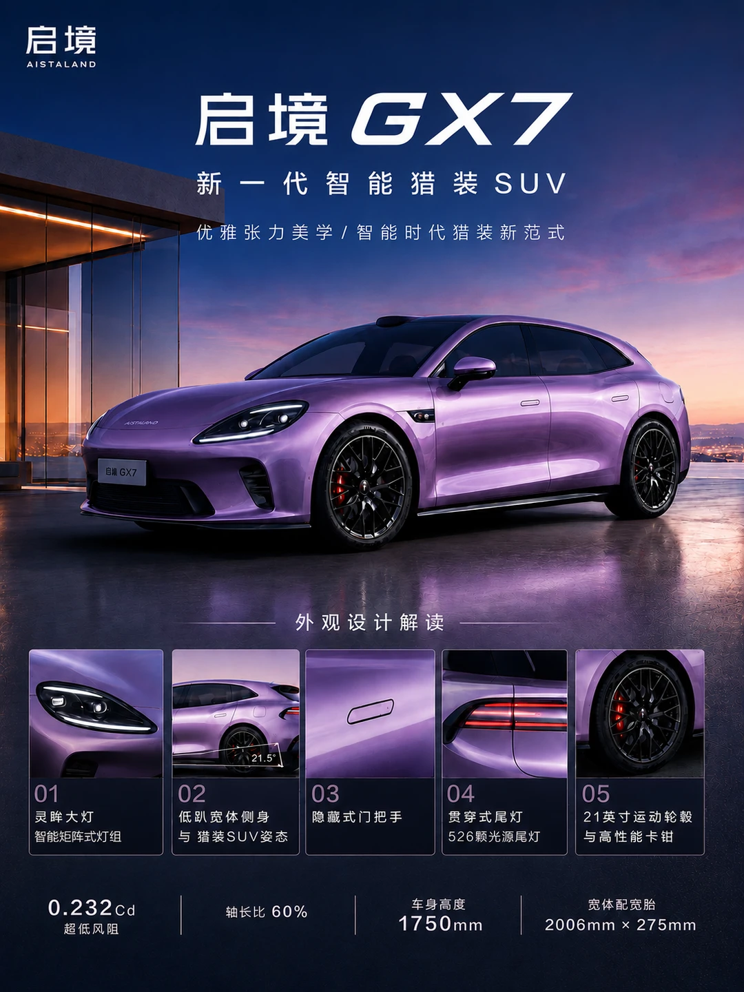 启境 GX7 来了！猎装 SUV 会成为新爆款吗？