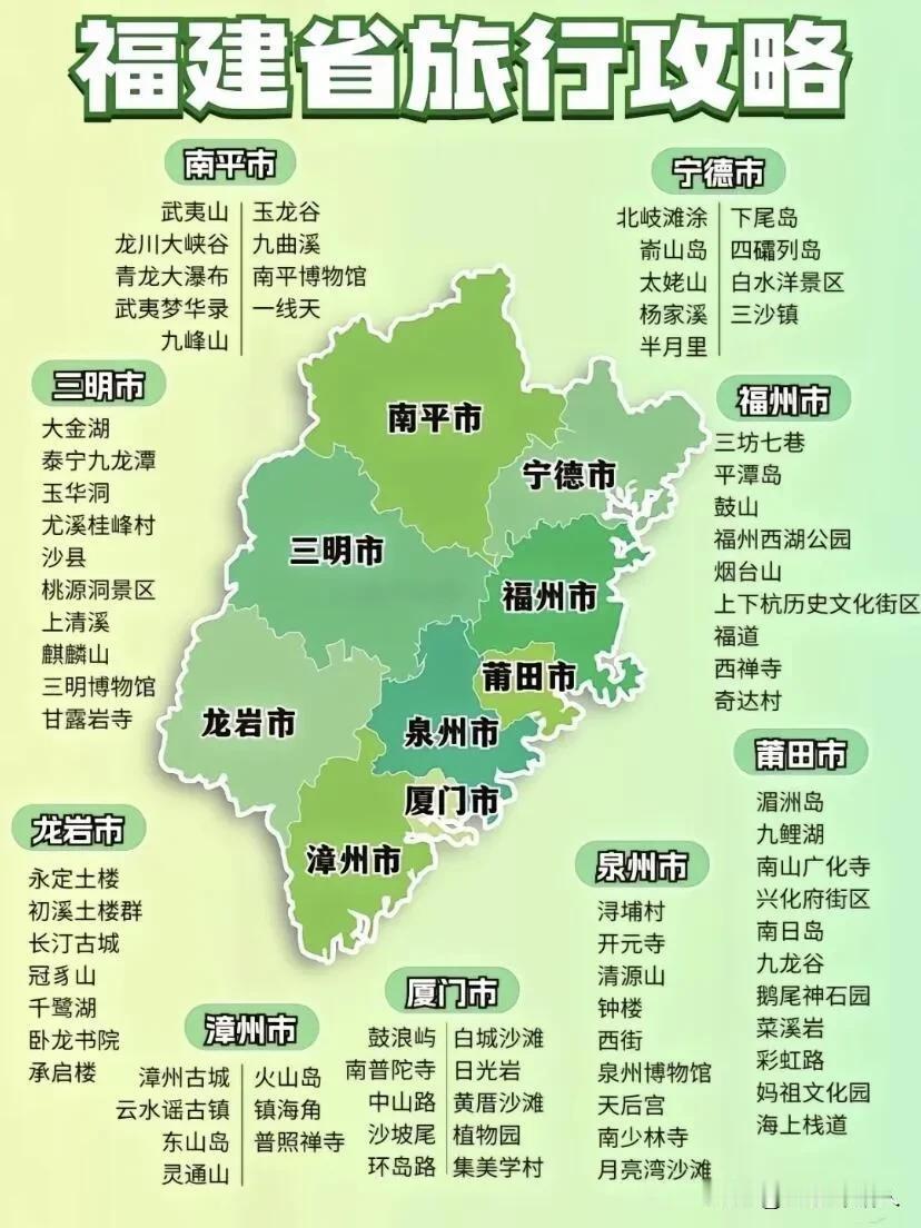 福建旅游8站式玩法攻略，分别是霞浦、武夷山、福州、平潭岛、湄洲岛、泉州、鼓浪屿、