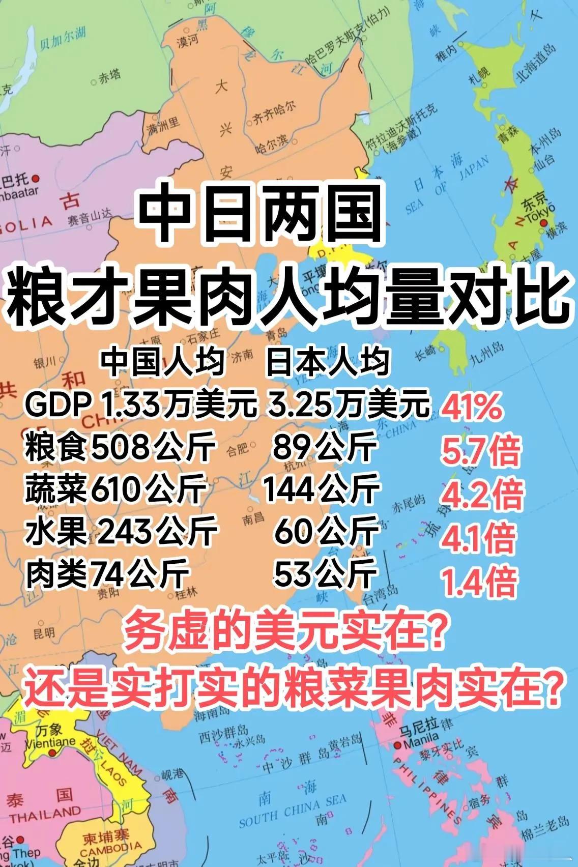 中日如果看食物对比的话，那中国是发达国家，日本是发展中国家。因为中国人均水果是日