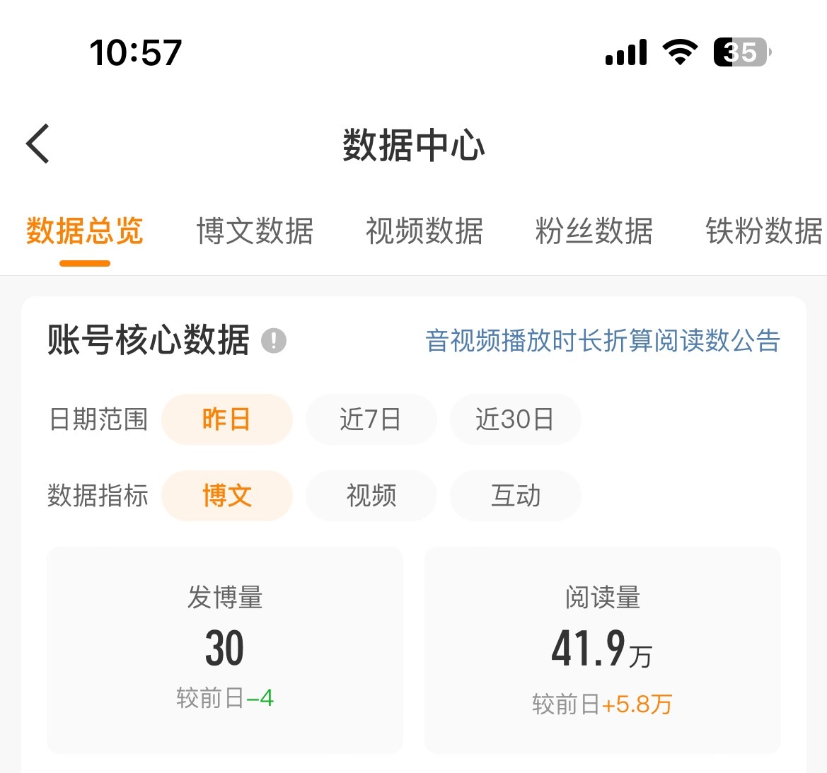 努力不丢人！咱也是好起来了感谢每一位你们🙏🏻我得继续努力